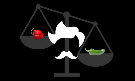 Scoville schaal SHU 